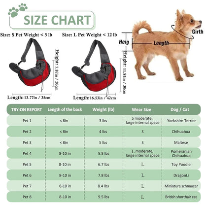 Premium Hands-Free Pet Carrier Travel Backpack