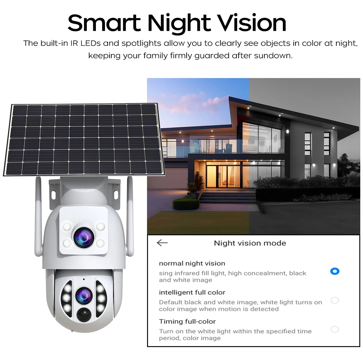 Smart 4K Ultra-HD Solar-Powered Wireless Security Camera